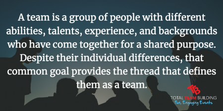 Team Building Quotes - Total Team Building